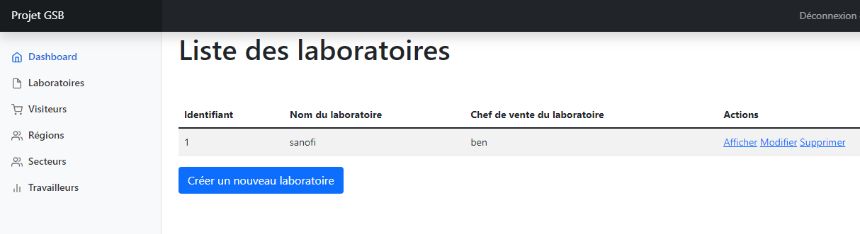 Project Labo Mes projets